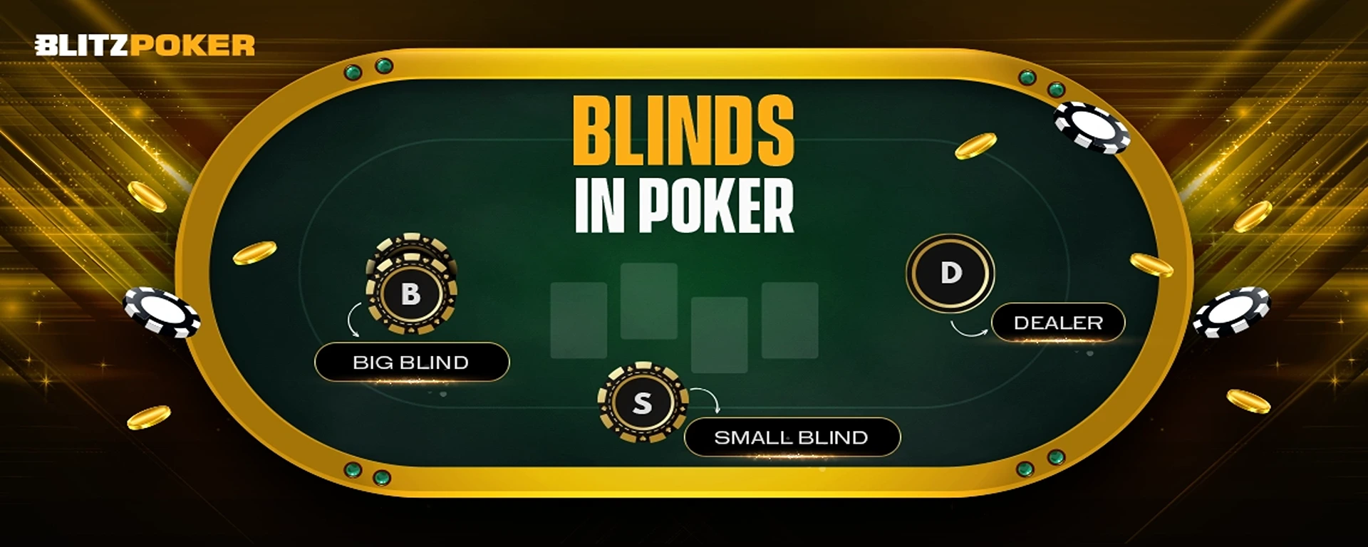 Blind Rules in Poker