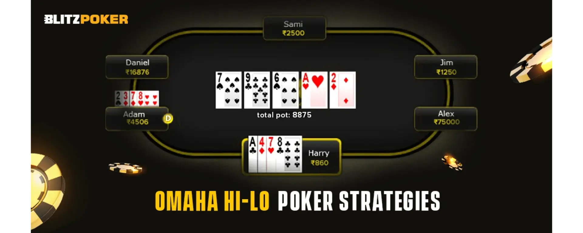 Omaha Hi-lo Poker Strategies