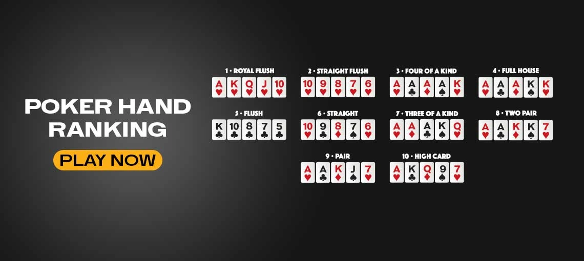 Poker Hands Ranked In Order, Poker Hand Rankings