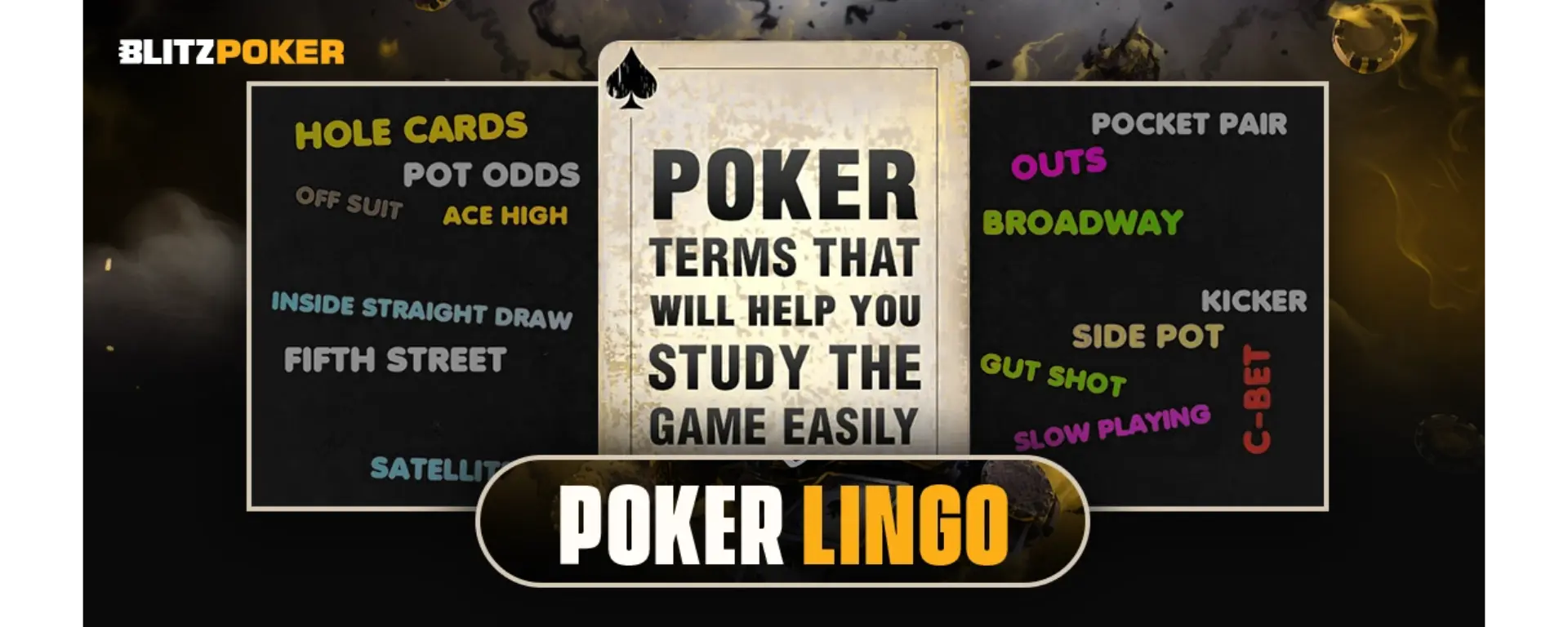 Poker Lingo  Poker Game Terms That You Must Know