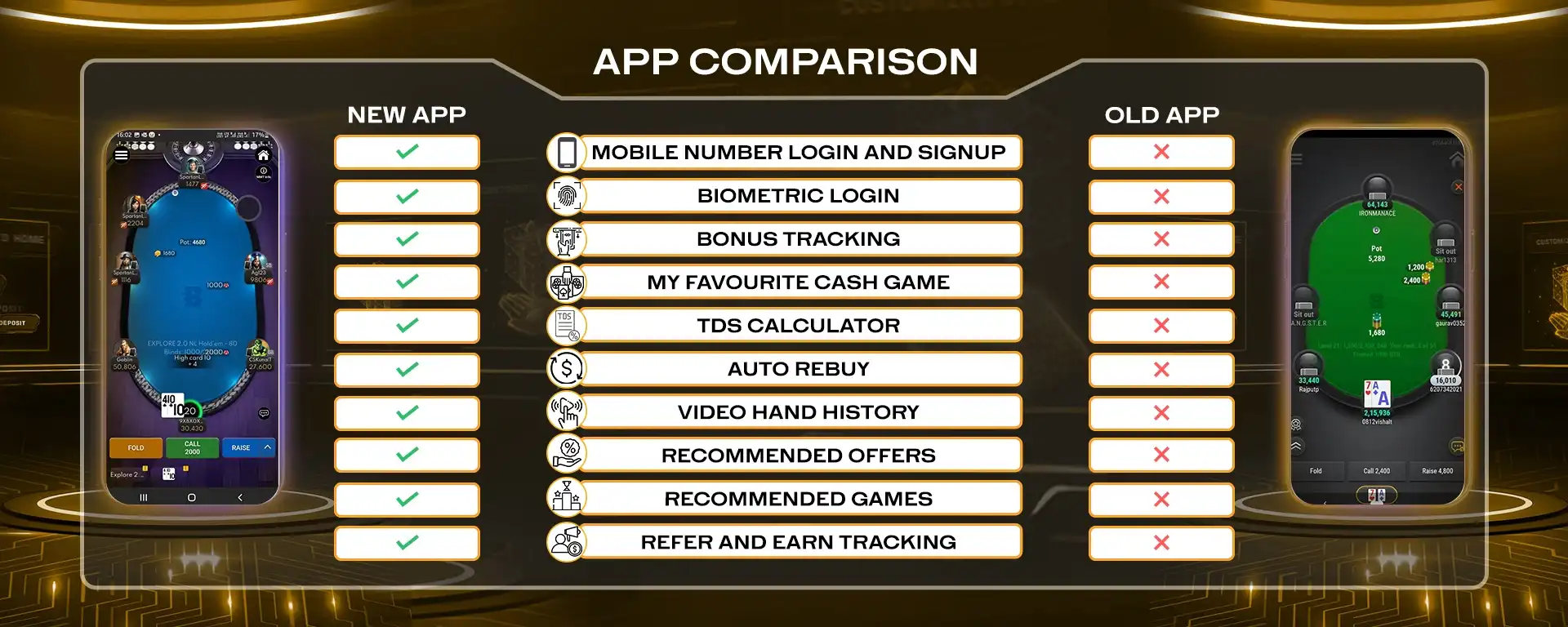 app-comparison Blitzpoker